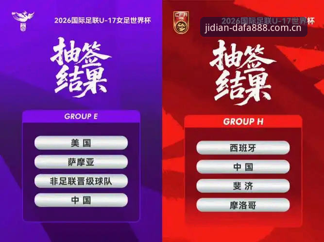 U17世界杯抽签结果详解：中国男女足分组形势与观赛指南