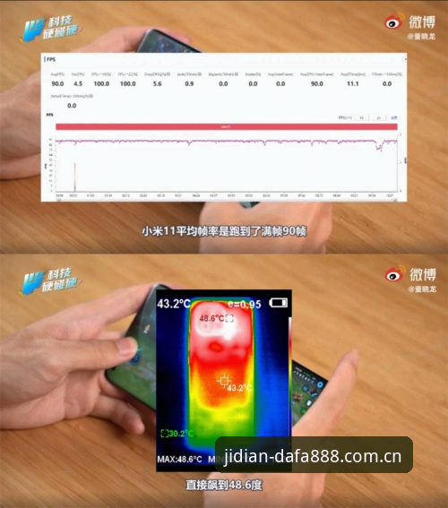 资深技术评测员亲测：大发888官网注册手机版全流程与实战心得