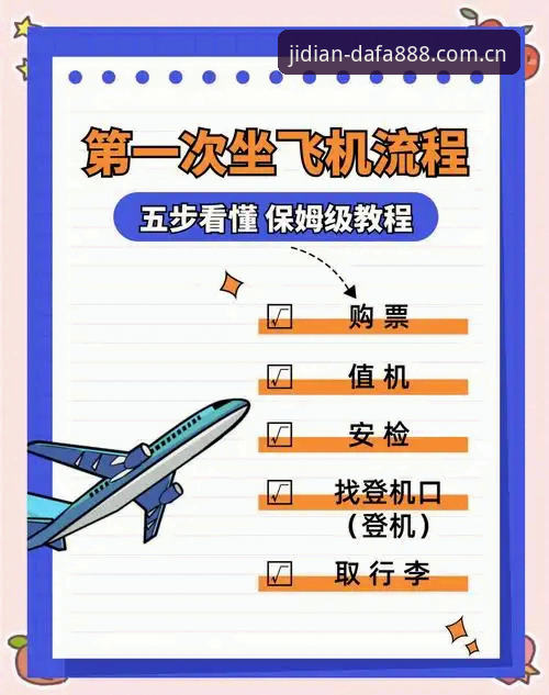 dafa888体育平台新手操作教程：从注册到使用的完整指南